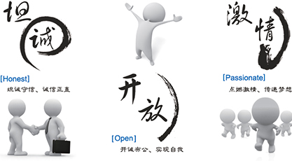 坦誠(chéng)、開(kāi)放、激情